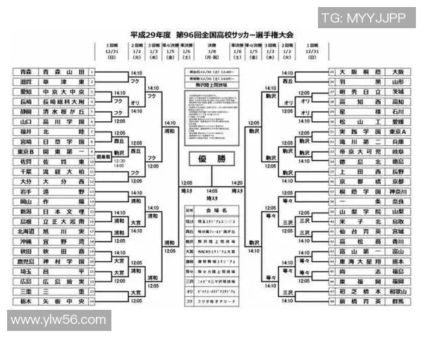日本足球队人气球星名单及其影响力分析与未来发展展望 日本足球队人气球星名单及其影响力分析与未来发展展望