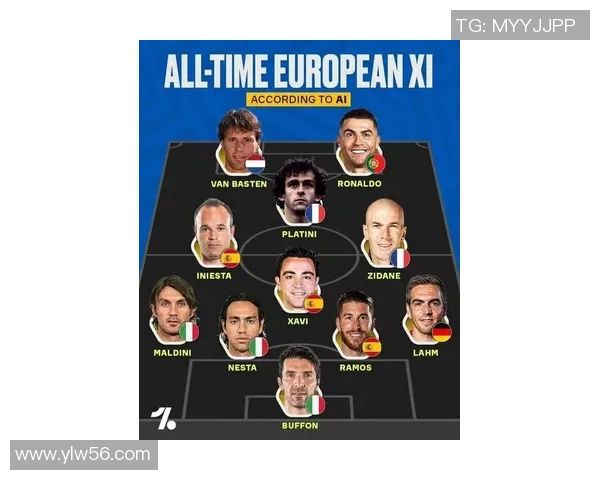 2009年全球足球百大球星榜单揭晓 谁是足坛当年最耀眼的巨星